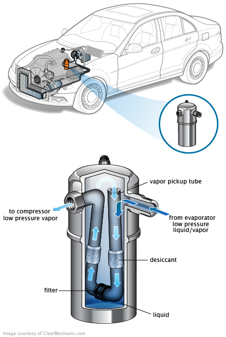 See P333A repair manual